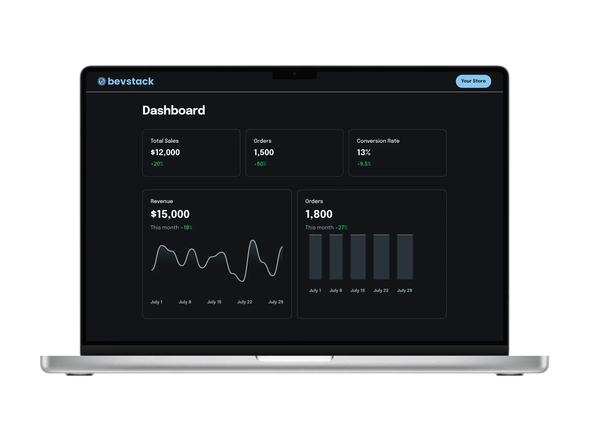 Effortless e-commerce integration